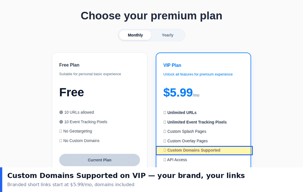PicKu pricing page showing the VIP plan with custom domains supported at 5.99 dollars per month